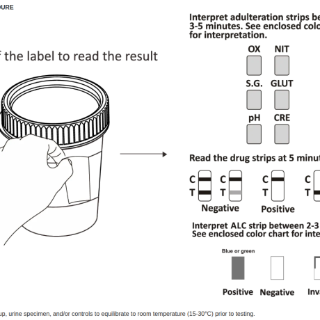 DRUG TEST RAPID ( Medicine council approved )