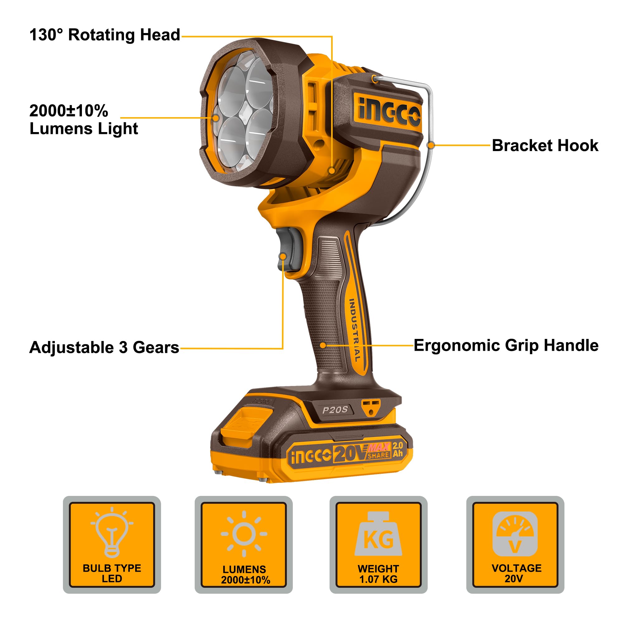 Cordless Work Lamp INGCOCWLI2088